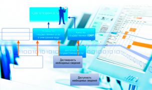 Все, что привычно и даже больше…